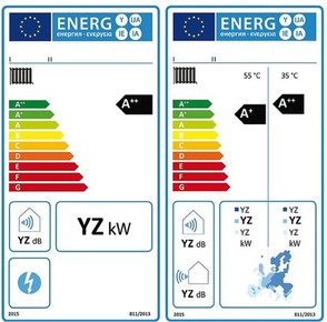 EU Ecolabel